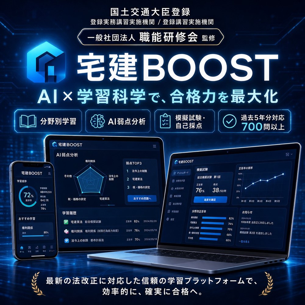 宅建BOOSTの学習画面